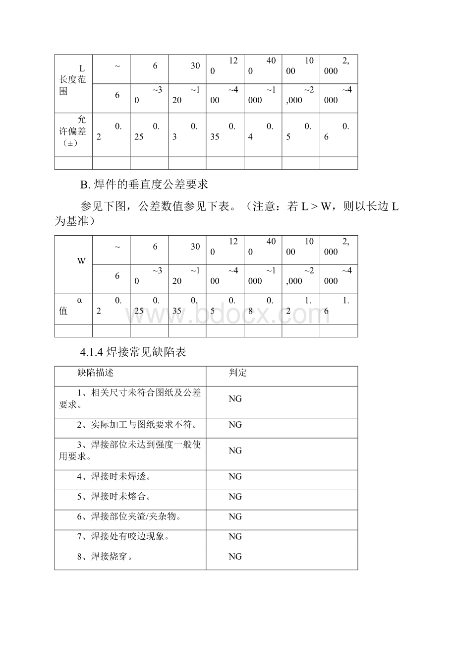 焊接攻牙压铆检验规范.docx_第3页