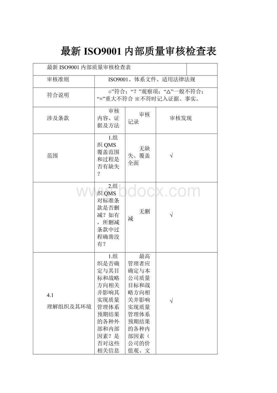 最新ISO9001内部质量审核检查表.docx_第1页