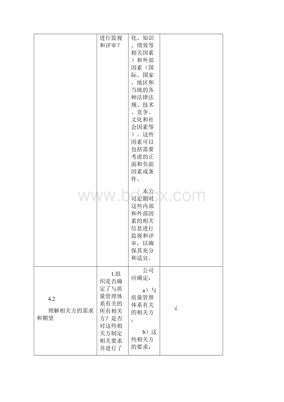 最新ISO9001内部质量审核检查表.docx_第2页