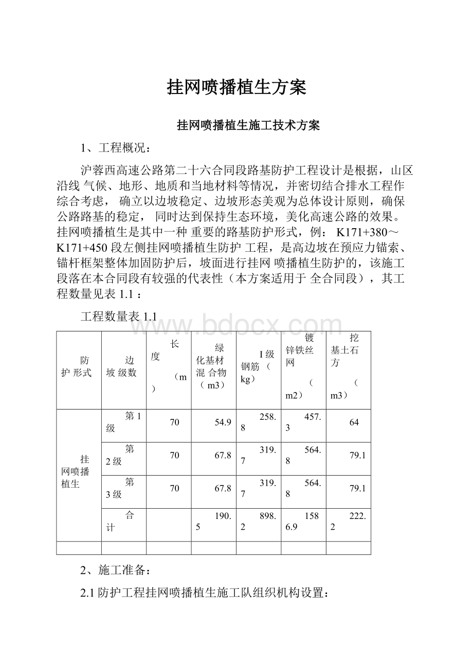 挂网喷播植生方案.docx_第1页