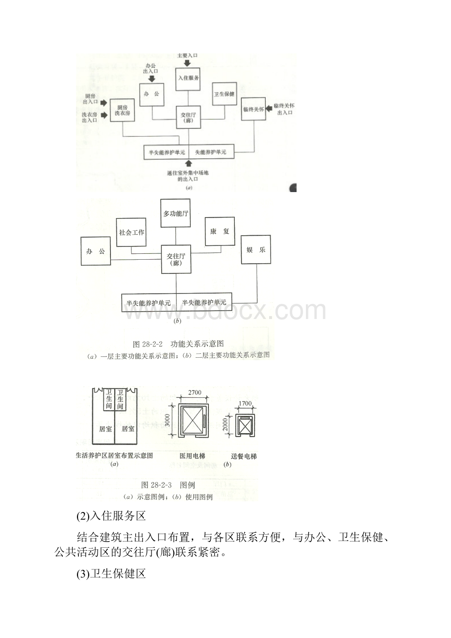 二级注册建筑师场地与建筑设计作图.docx_第3页