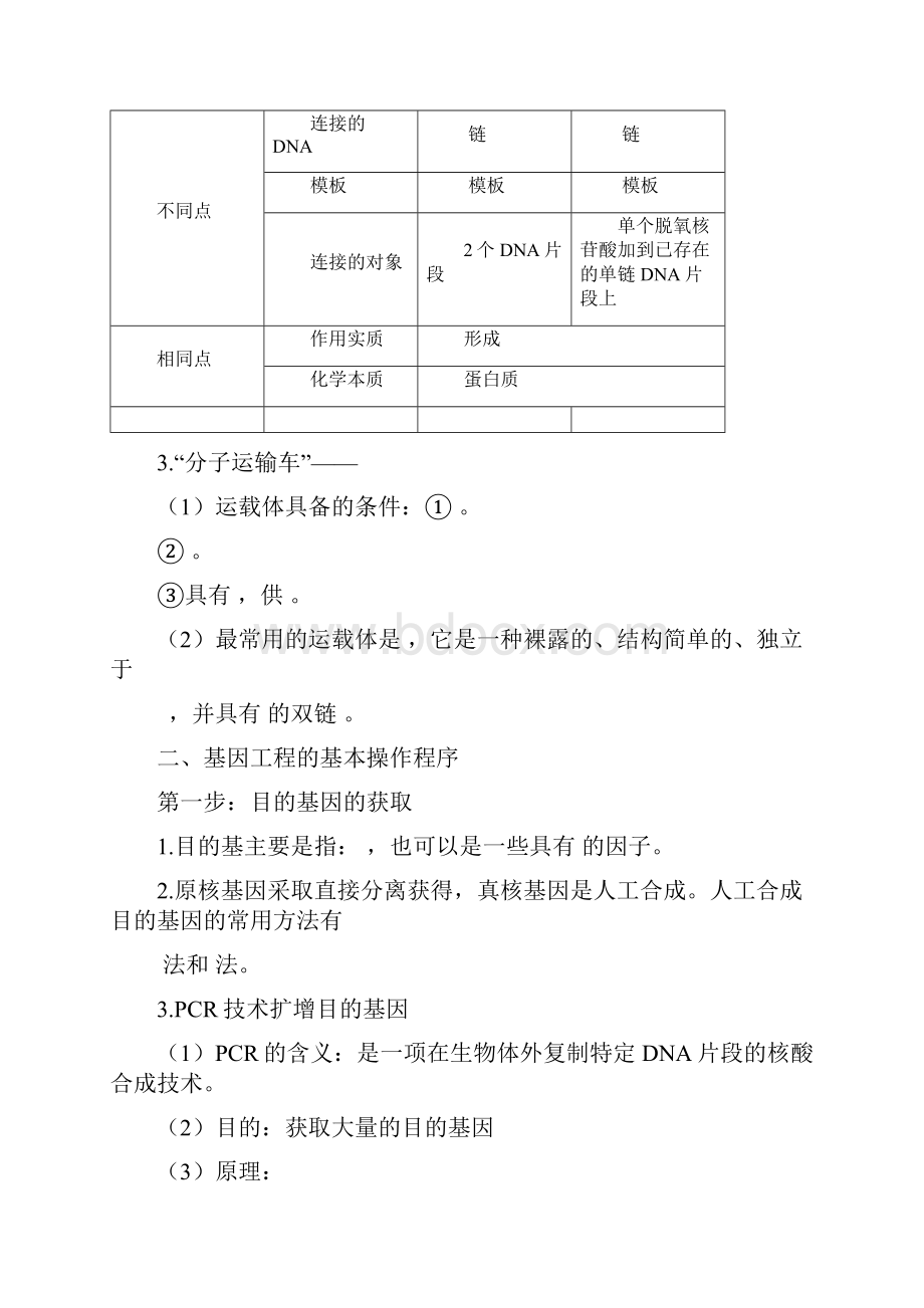 现代生物科技专题重点知识点填空.docx_第2页