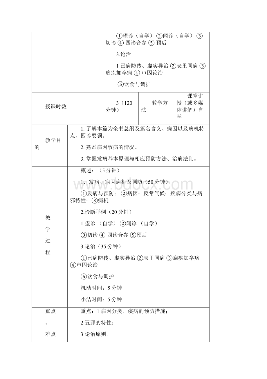 金匮要略教案供中医临床类中西医结合本科用.docx_第3页