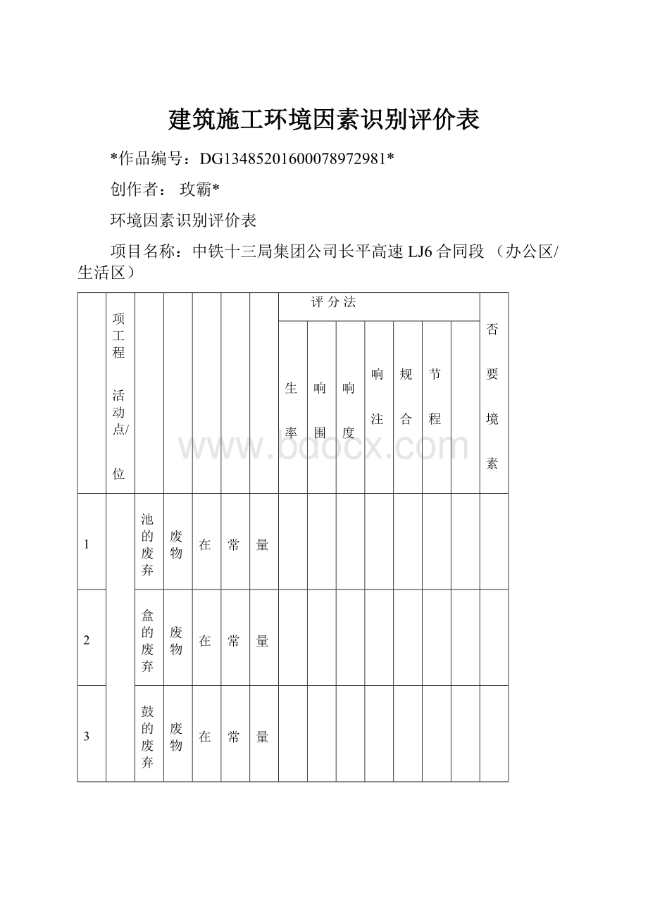 建筑施工环境因素识别评价表.docx_第1页