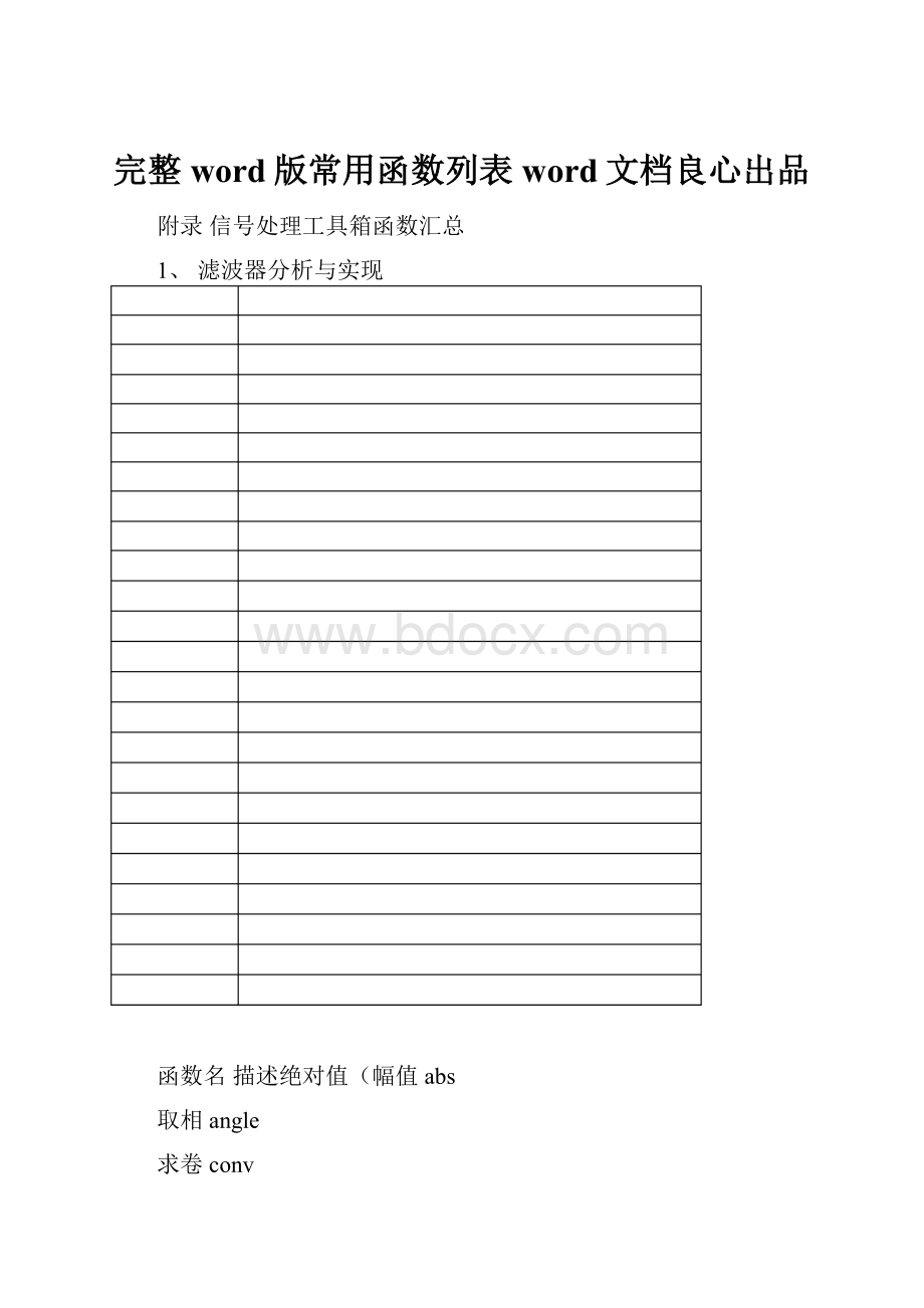 完整word版常用函数列表word文档良心出品.docx_第1页