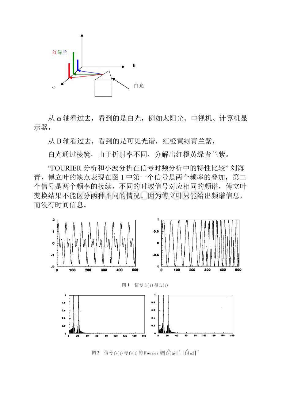 整理第81章小波与小波变换.docx_第3页