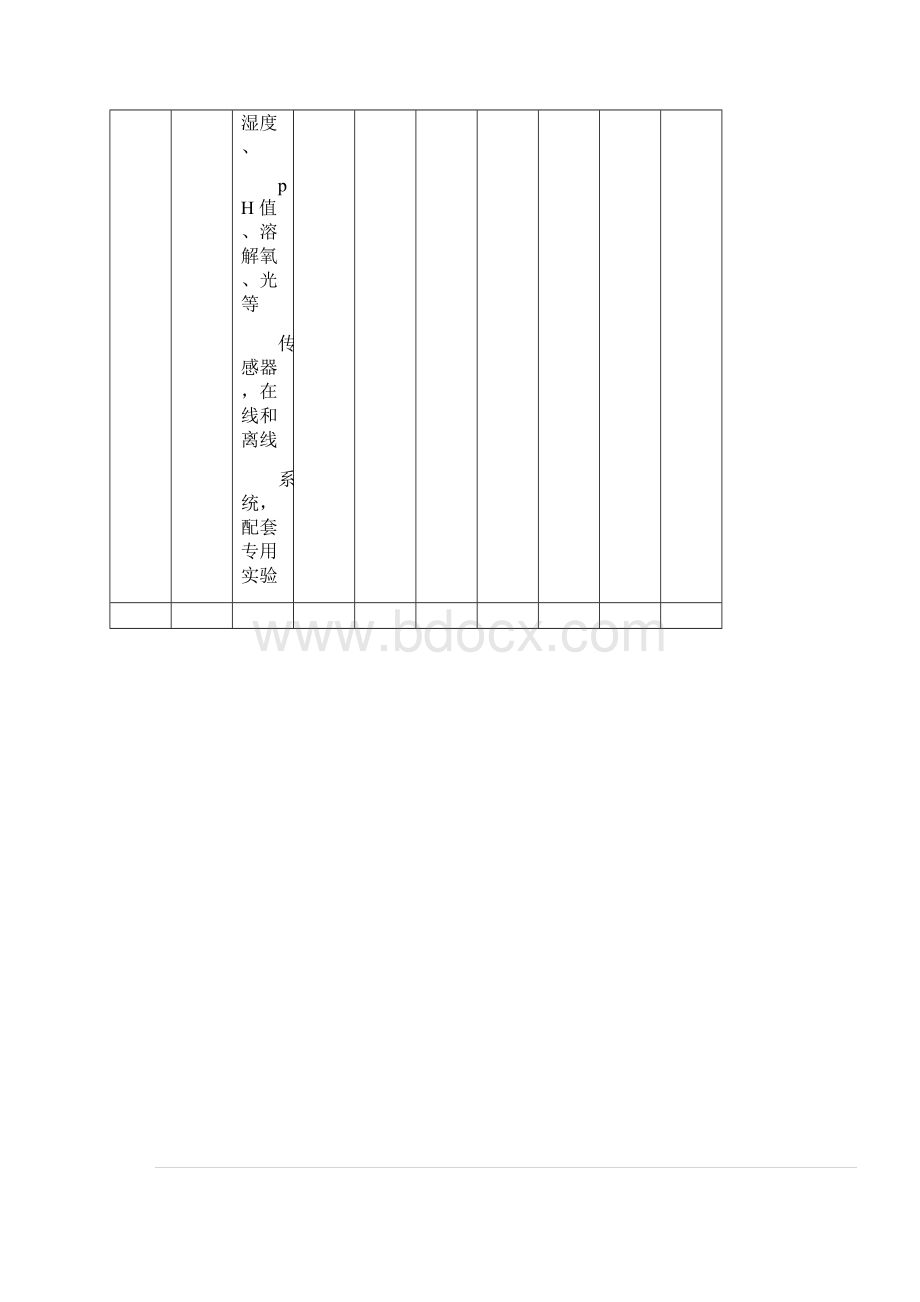 均衡发展学校化学实验室标准.docx_第3页