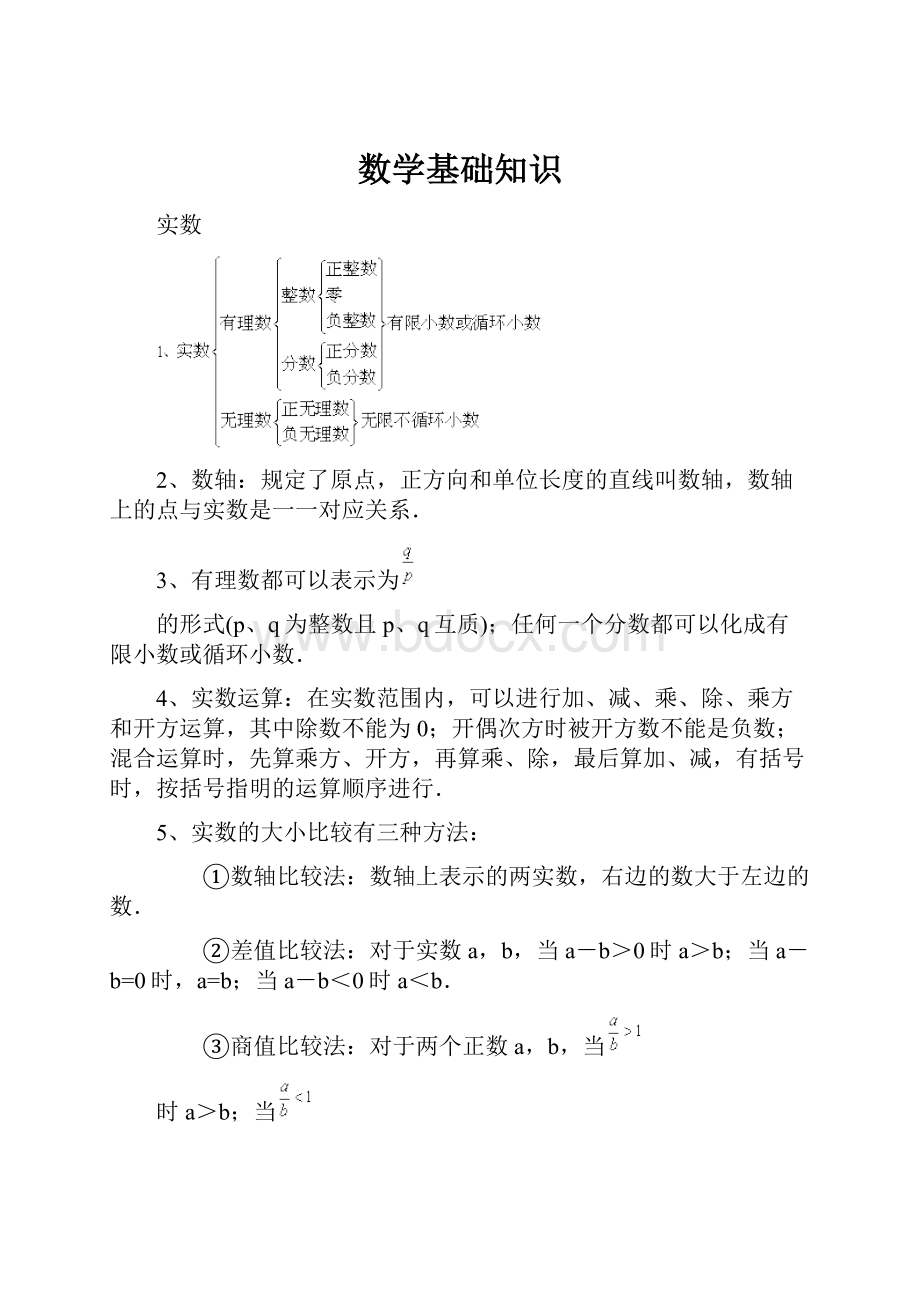 数学基础知识.docx