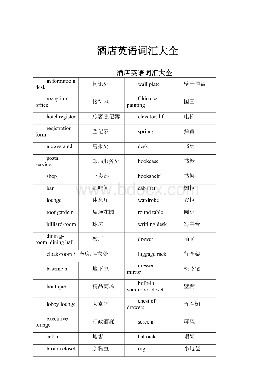 酒店英语词汇大全.docx