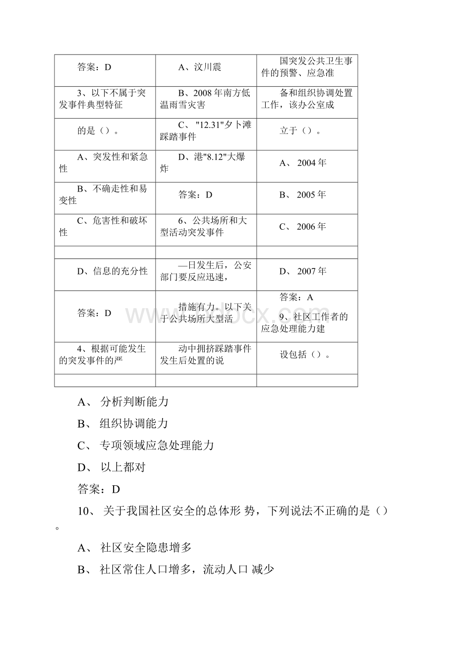 继续教育《专业技术人员突发事件应急处理》考试答案完整.docx_第2页