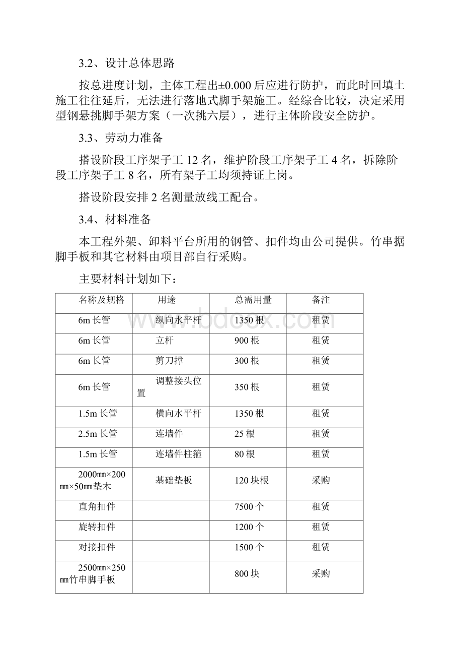 悬挑式脚手架方案.docx_第2页