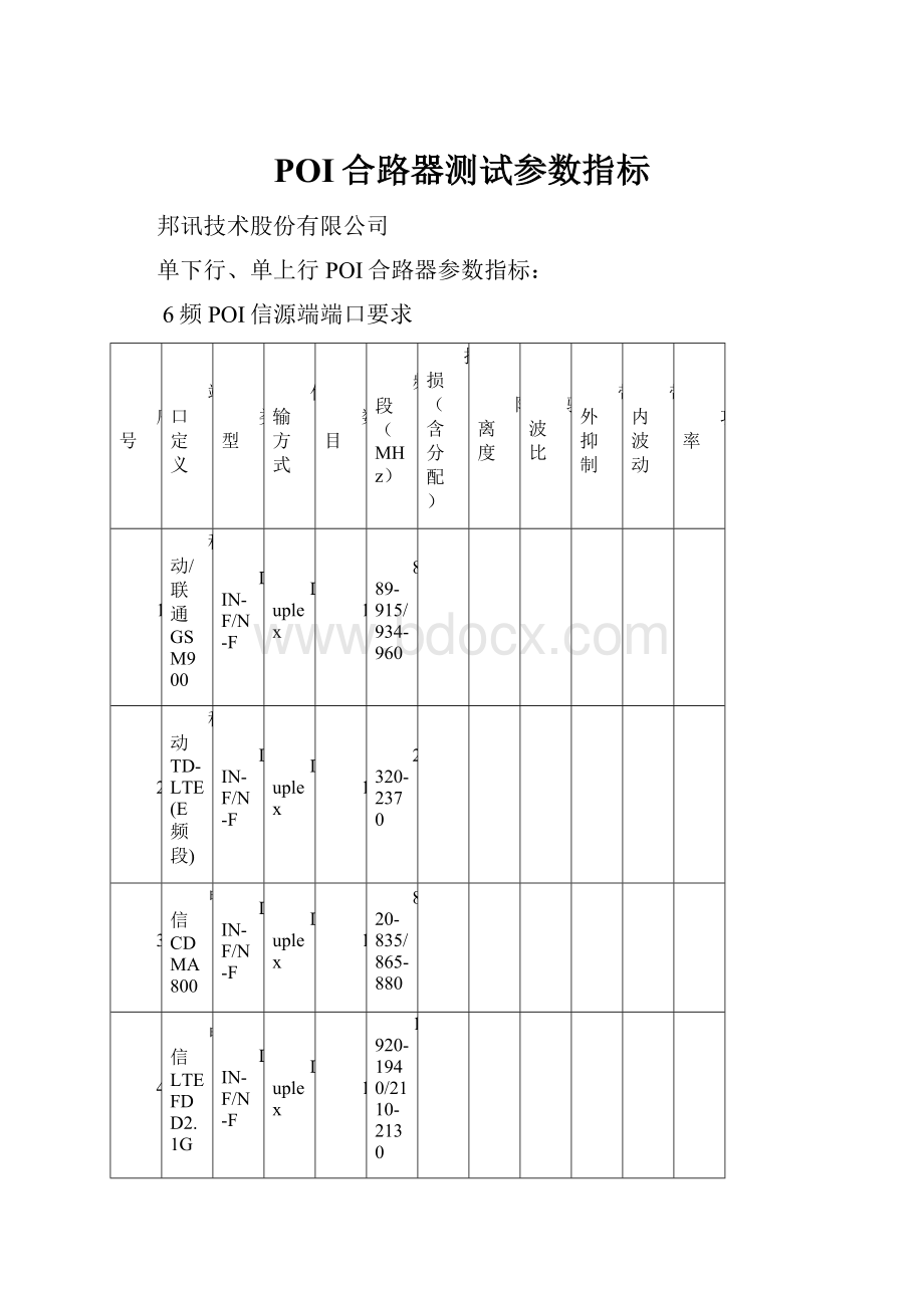 POI合路器测试参数指标.docx