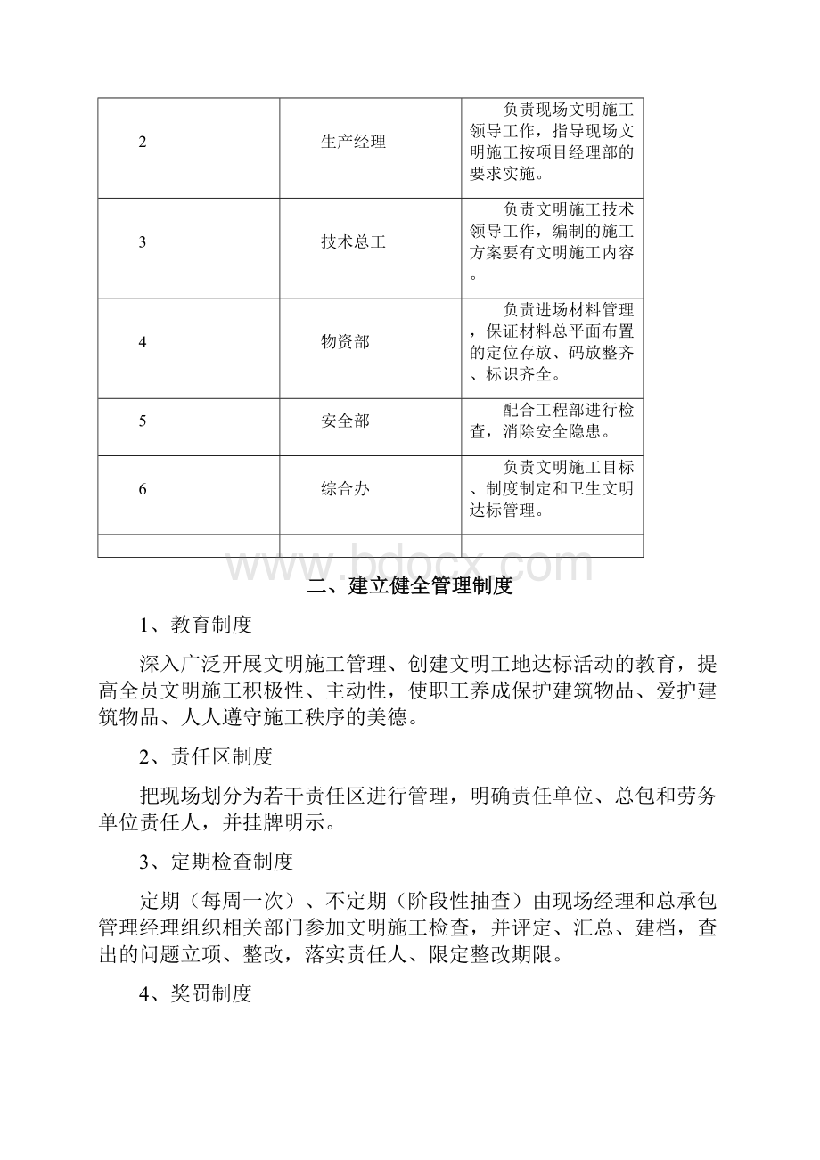 文明项目施工及其项目施工环保措施计划.docx_第2页