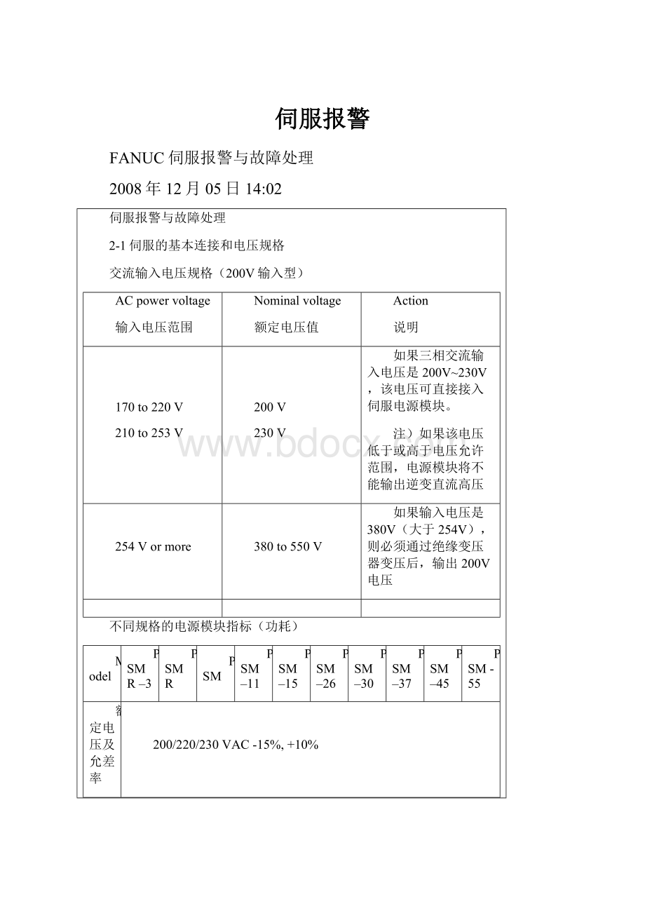 伺服报警.docx_第1页