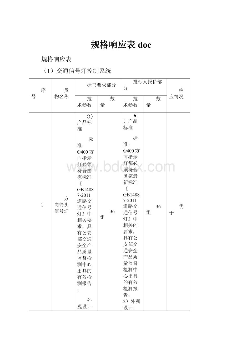 规格响应表doc.docx