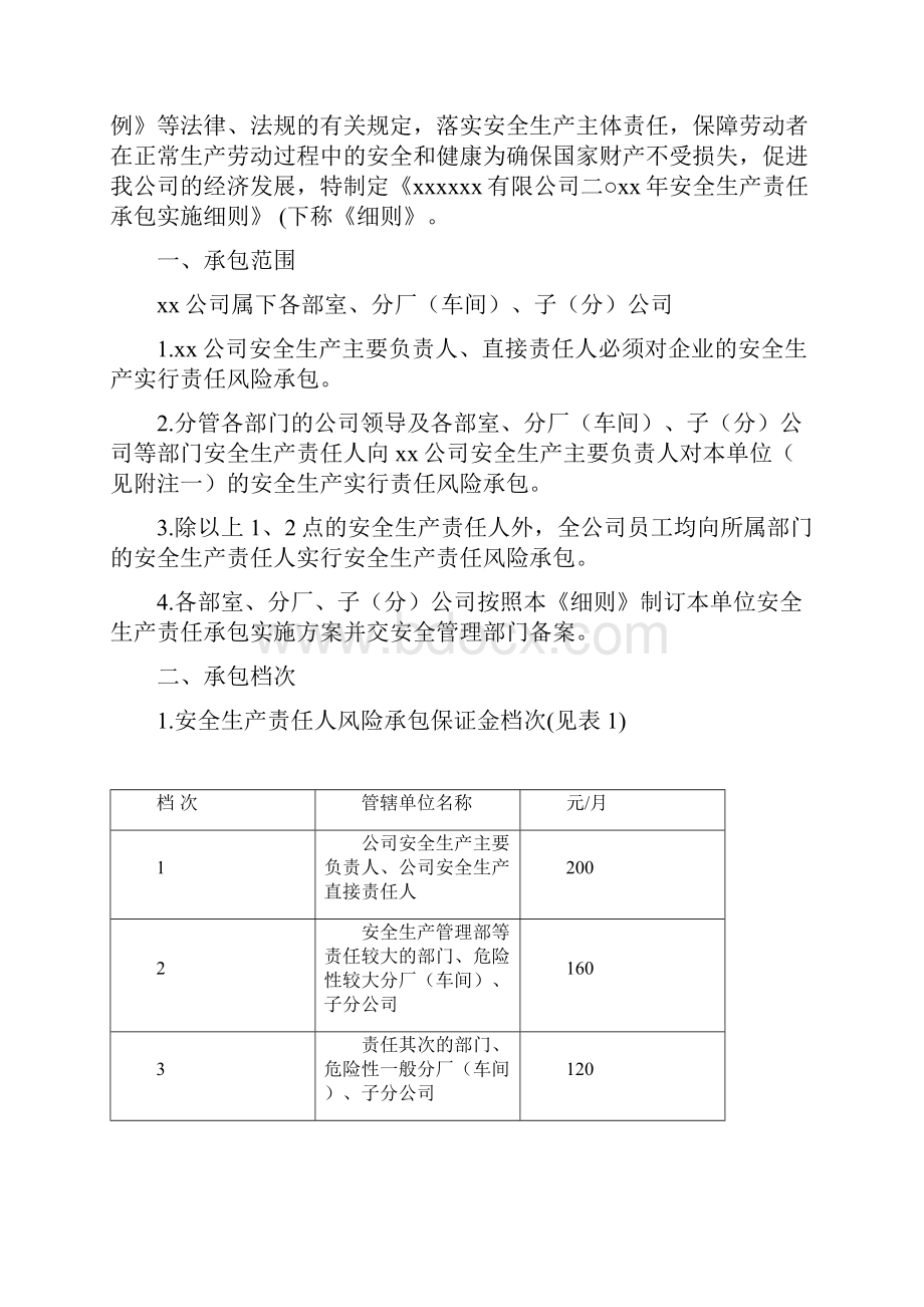 安全检查情况及防范措施.docx_第2页