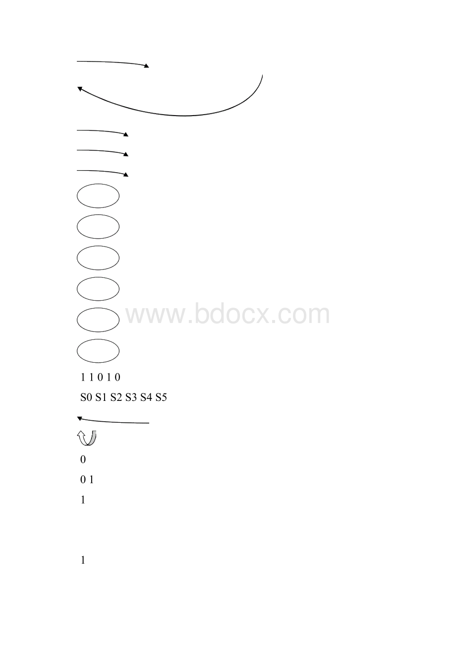 实验四序列发生器.docx_第3页