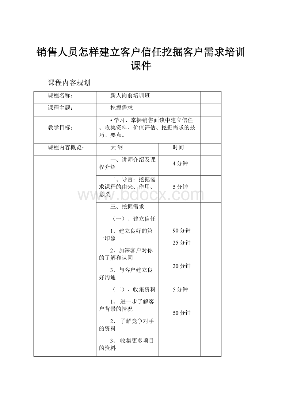 销售人员怎样建立客户信任挖掘客户需求培训课件.docx