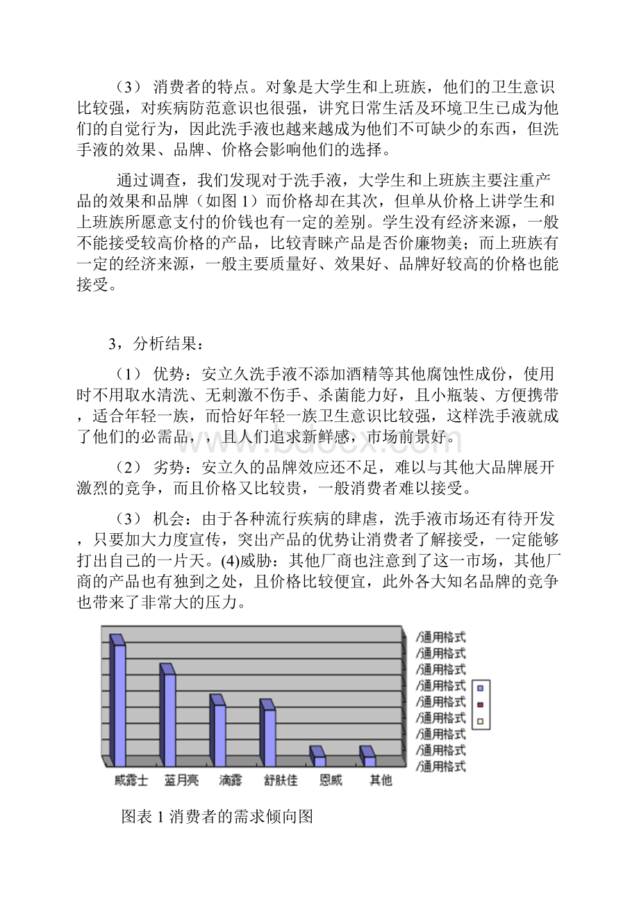 市场营销策划书范文.docx_第3页