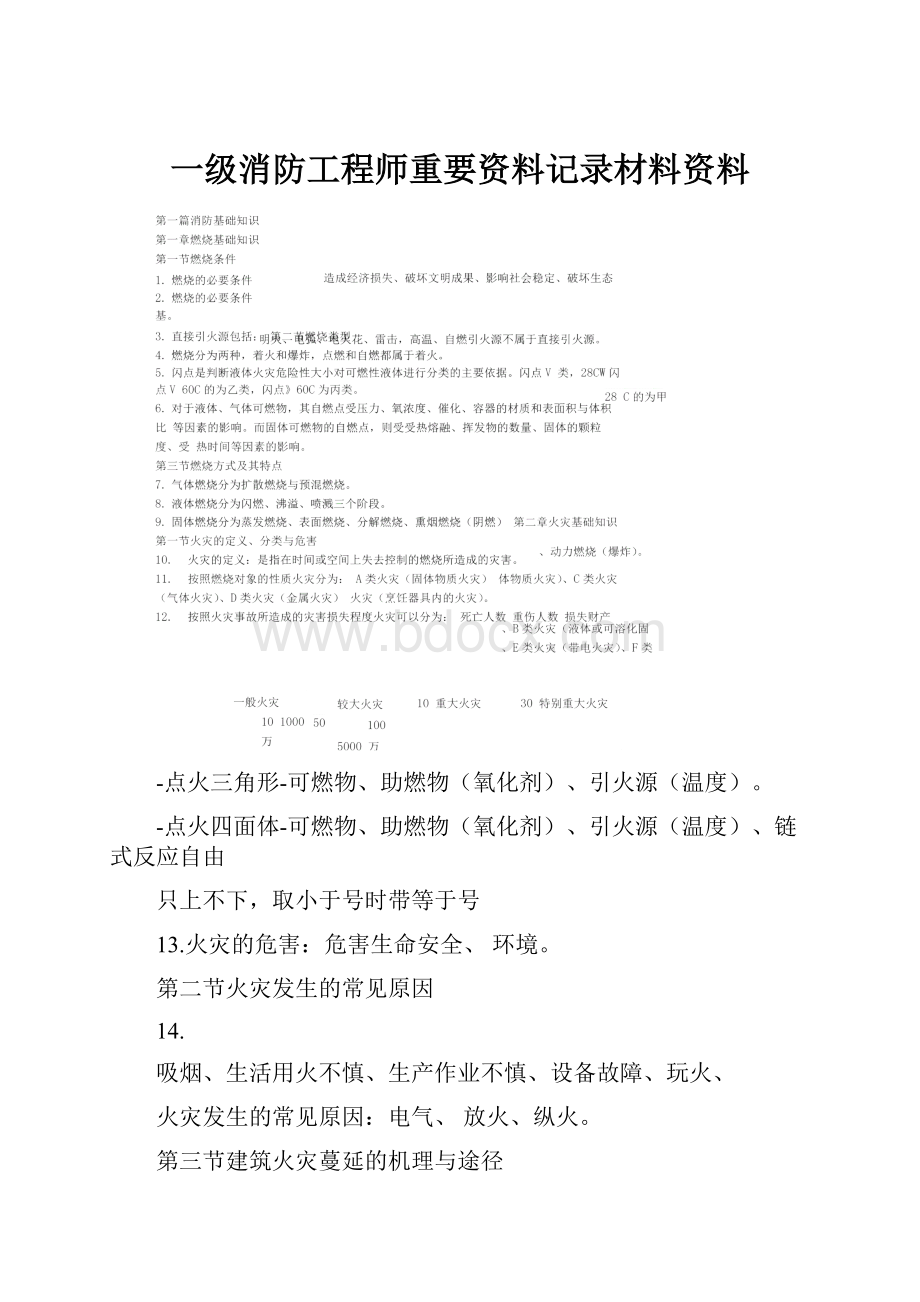 一级消防工程师重要资料记录材料资料.docx_第1页