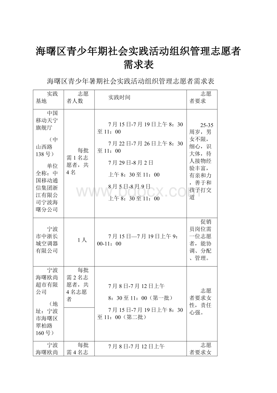 海曙区青少年期社会实践活动组织管理志愿者需求表.docx