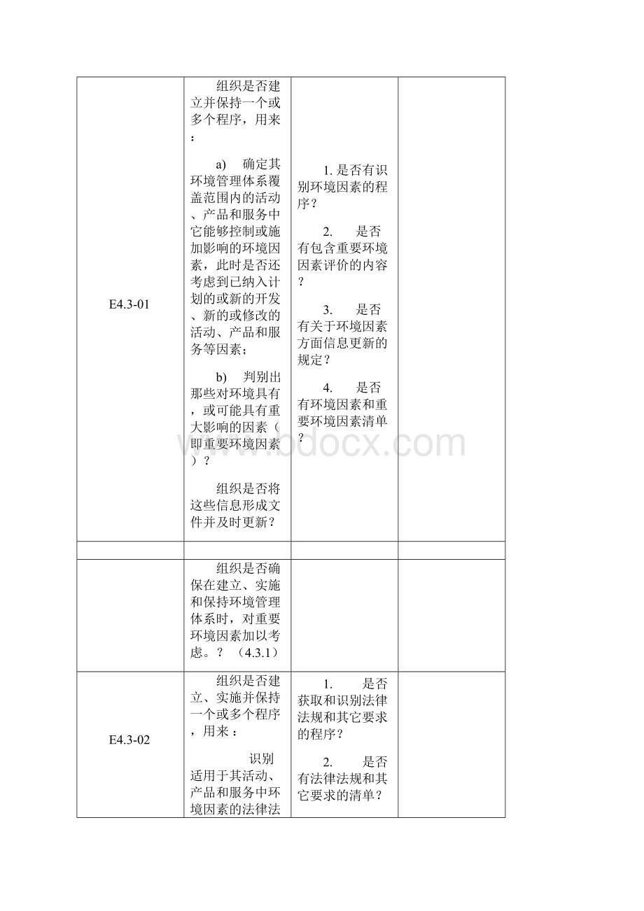 ISO14001环境管理体系审核检查表Word.docx_第3页