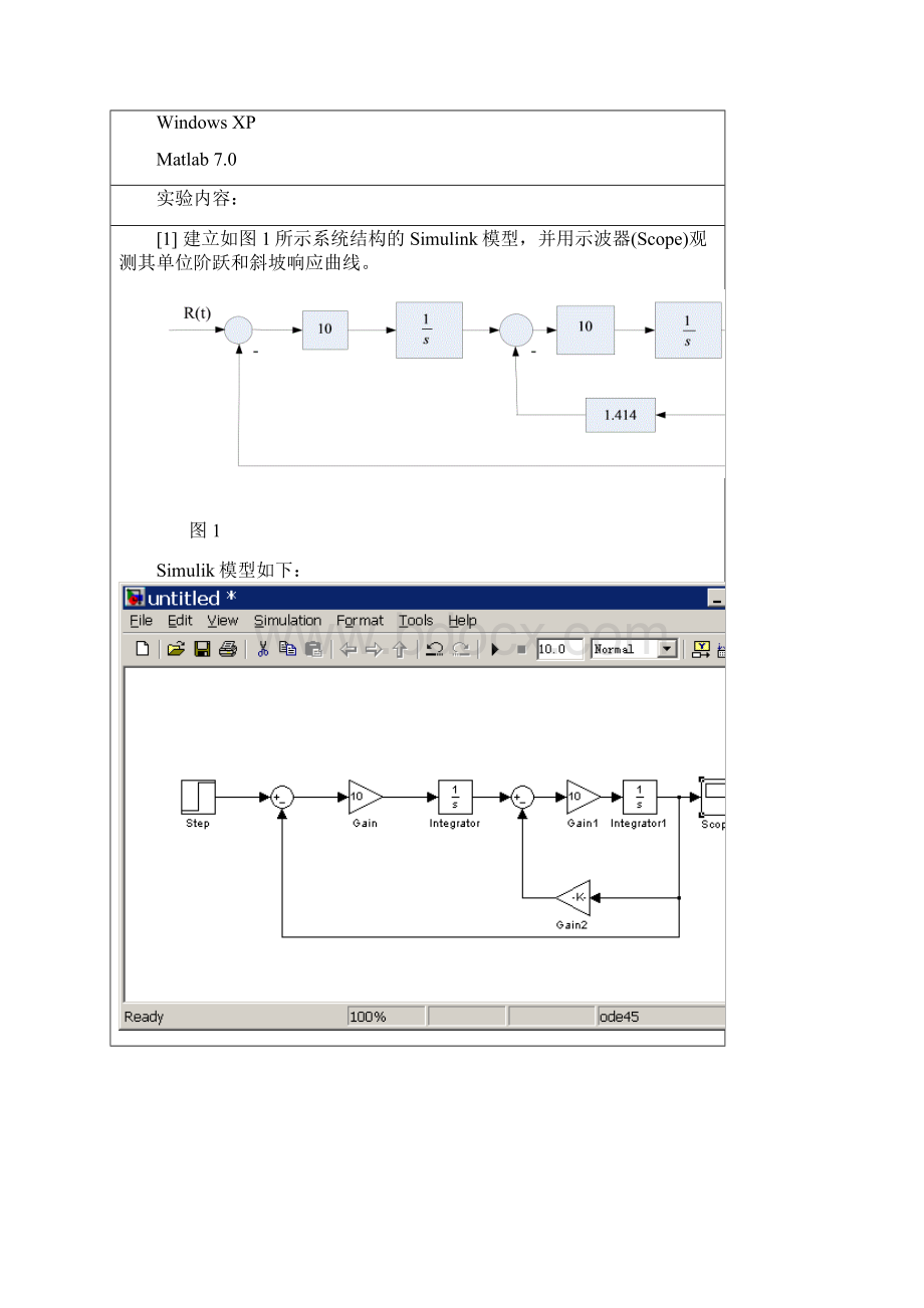 simulink实验报告.docx_第2页