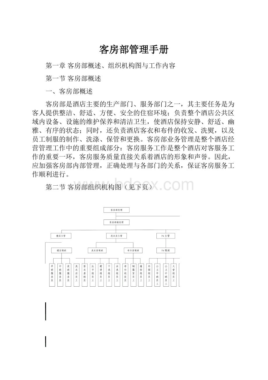 客房部管理手册.docx