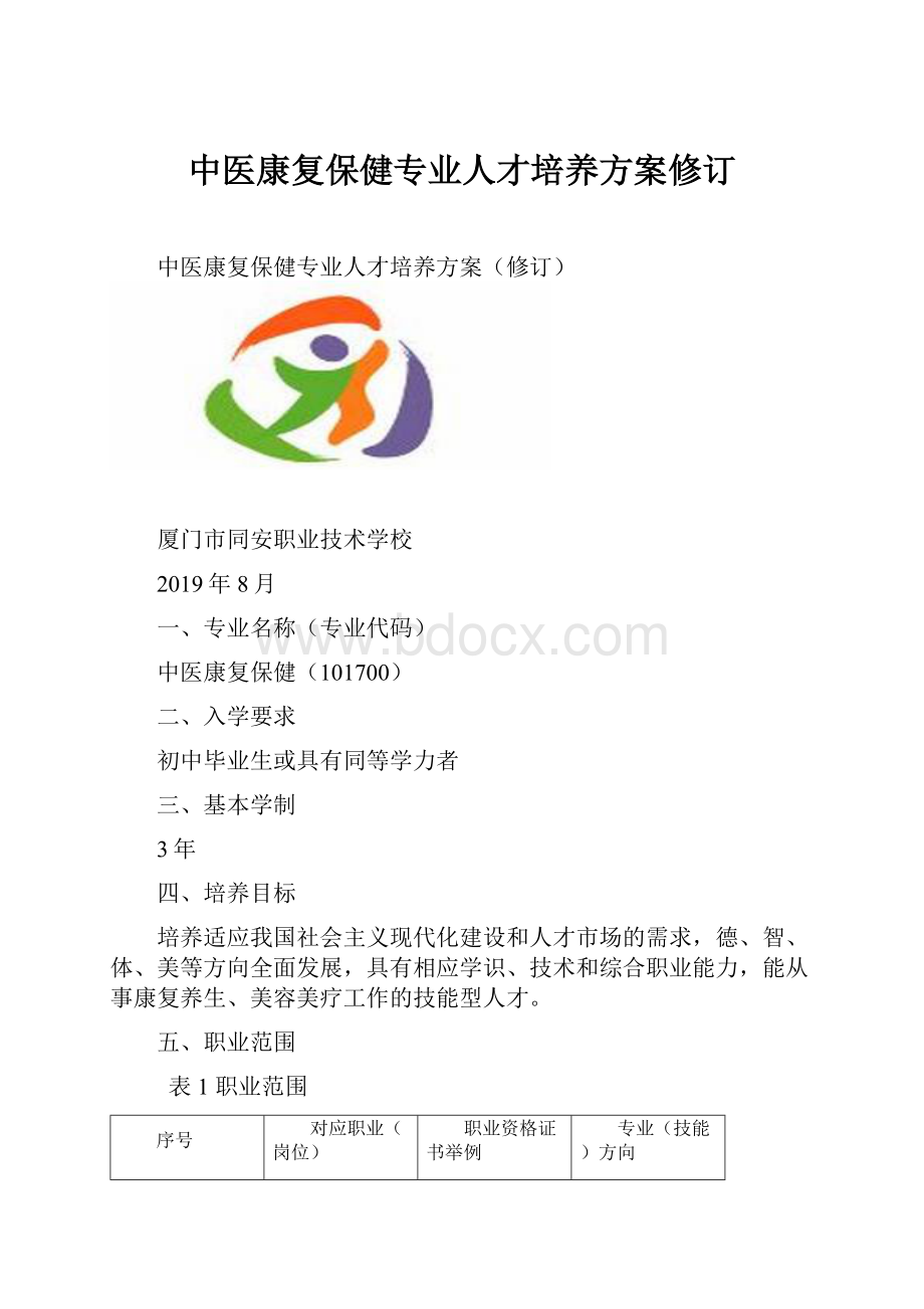 中医康复保健专业人才培养方案修订.docx