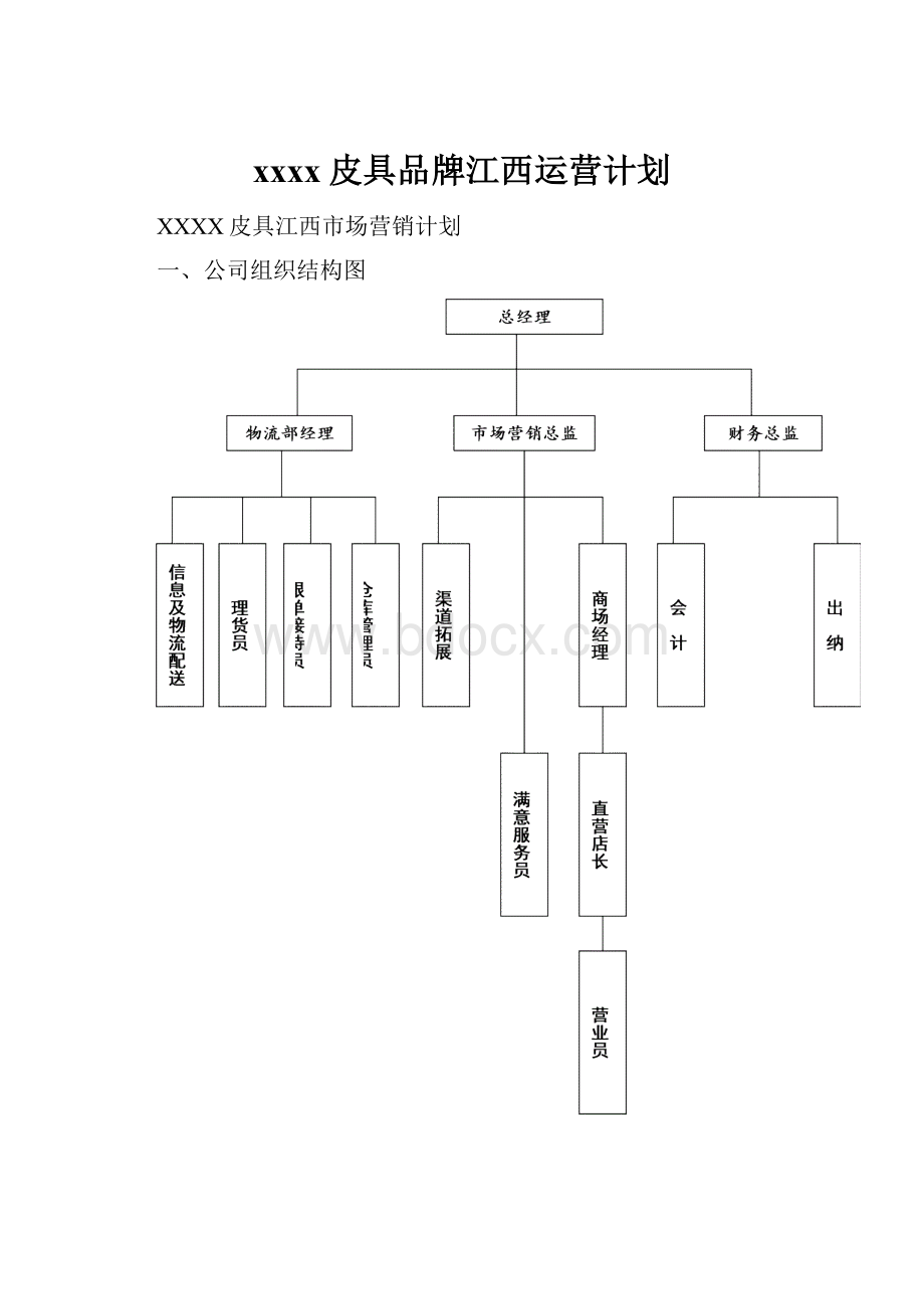 xxxx皮具品牌江西运营计划.docx