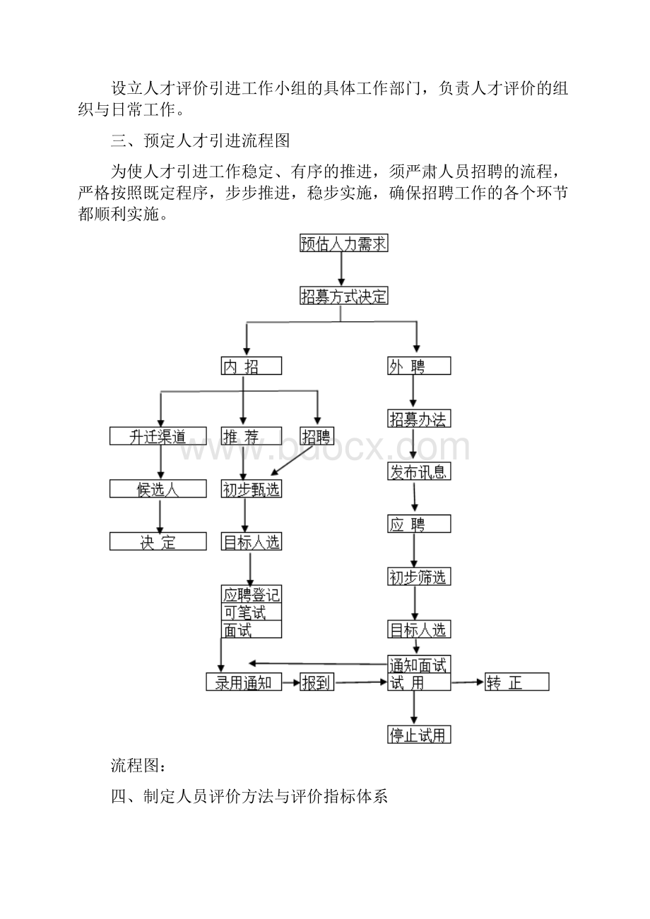 国有企业人才素质测评指标体系及评价方法的研究.docx_第3页