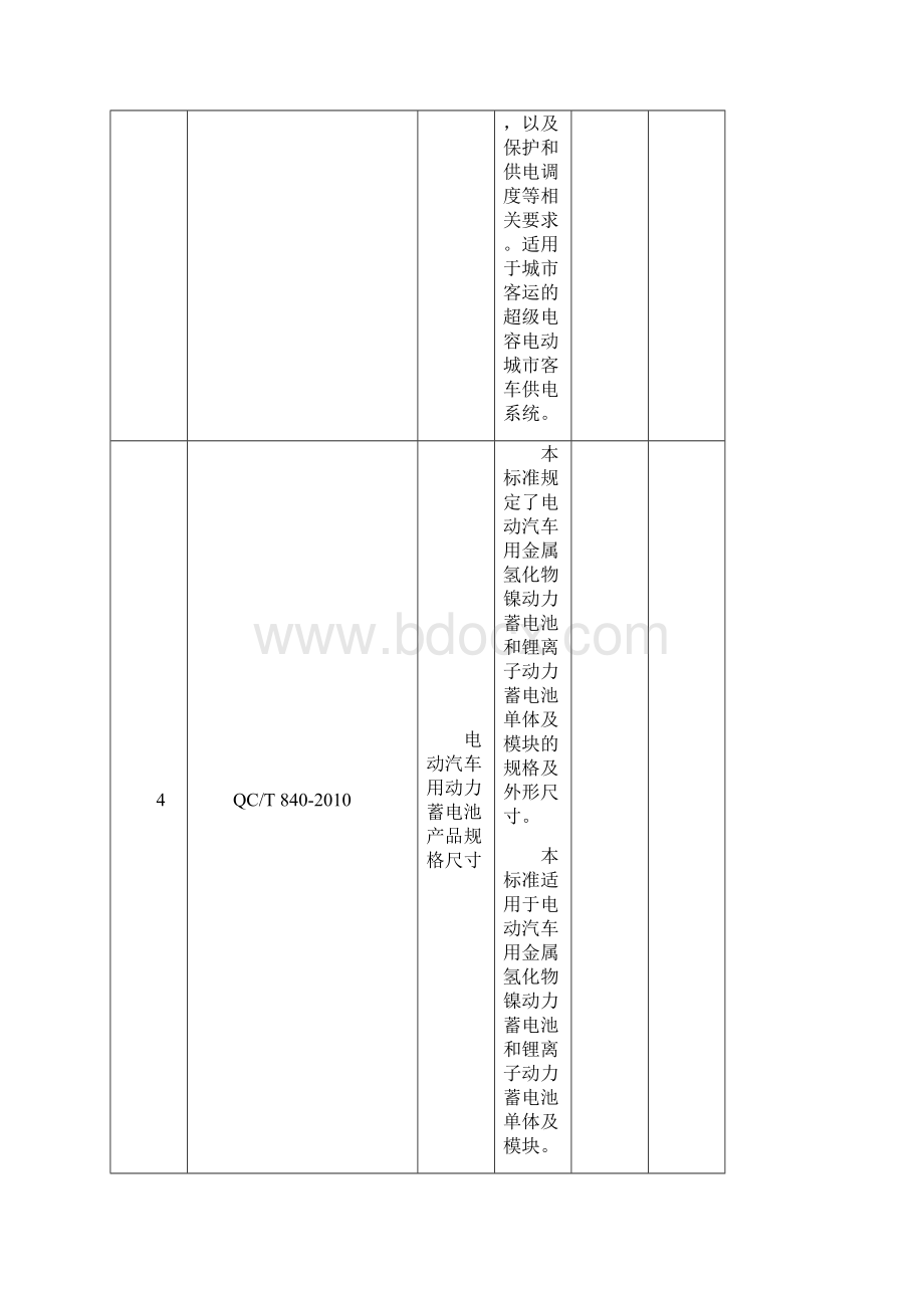 有色金属.docx_第3页