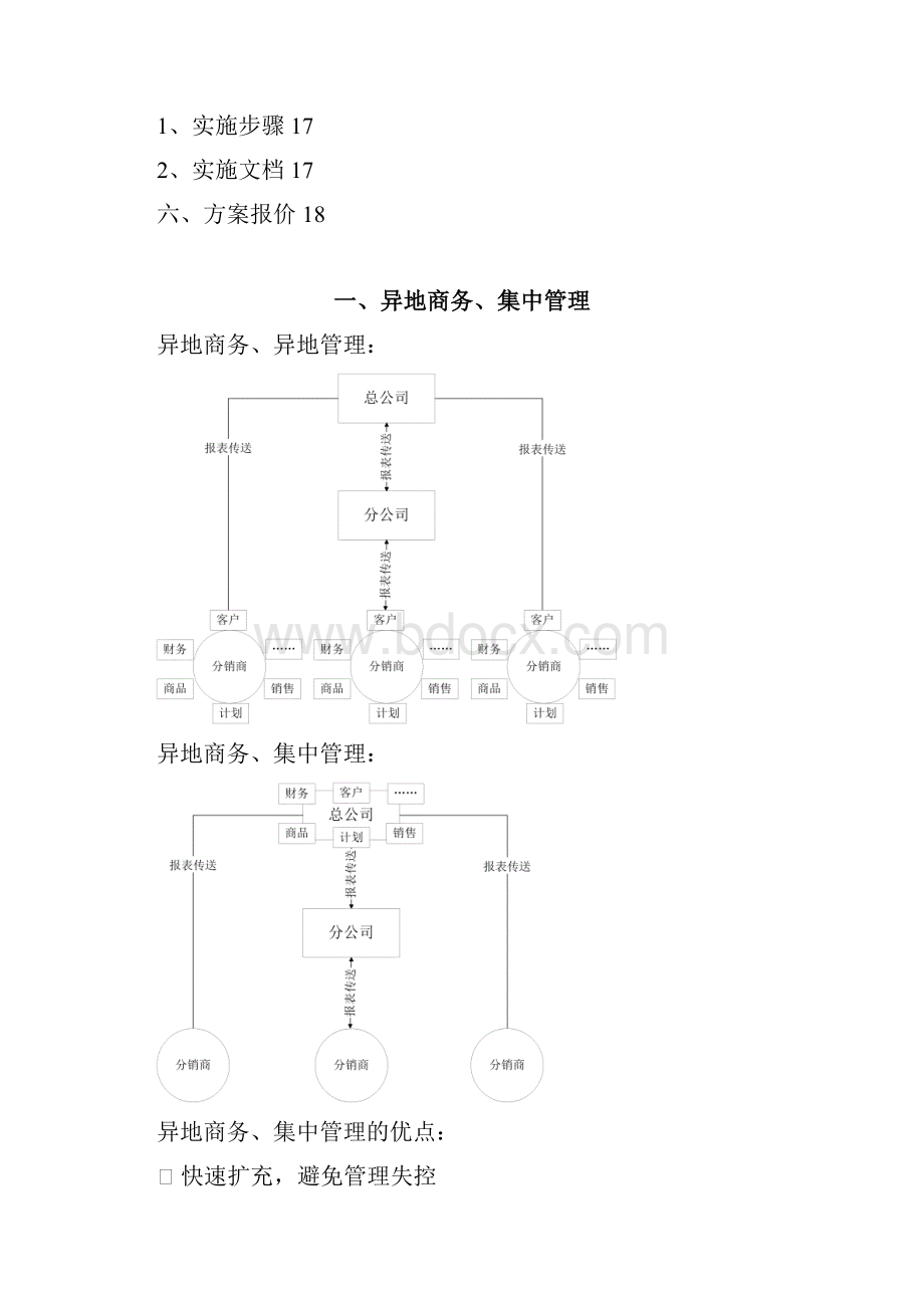 yaomama健康服务分销管理与电子商务解决方案.docx_第2页