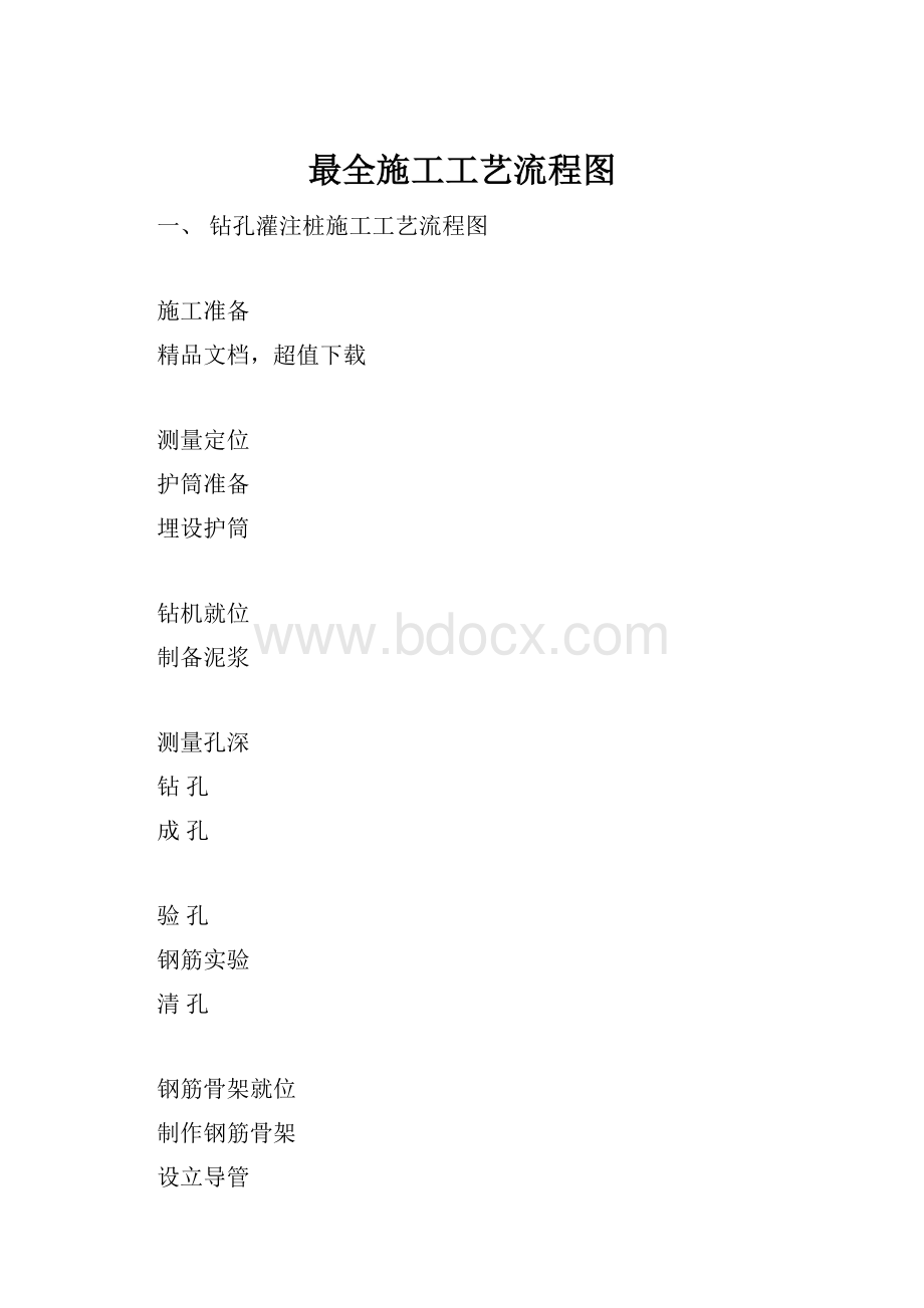 最全施工工艺流程图.docx