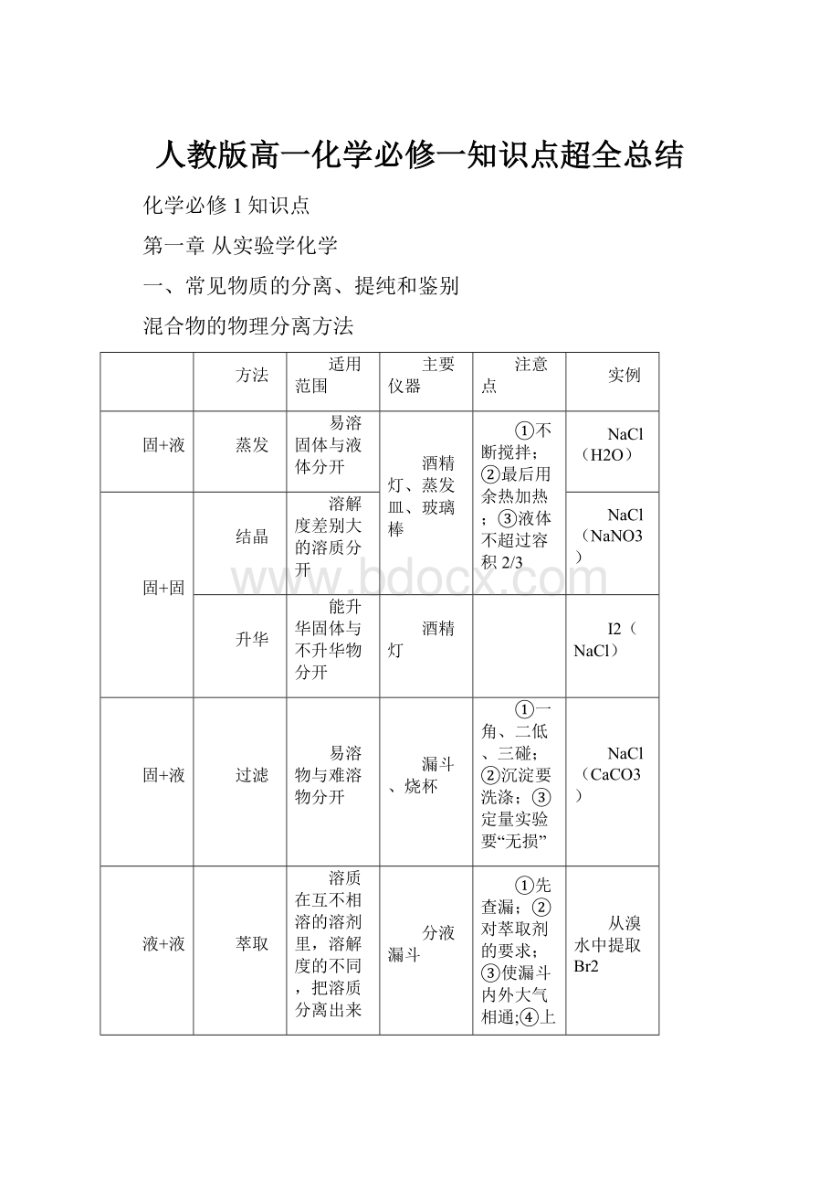 人教版高一化学必修一知识点超全总结.docx_第1页