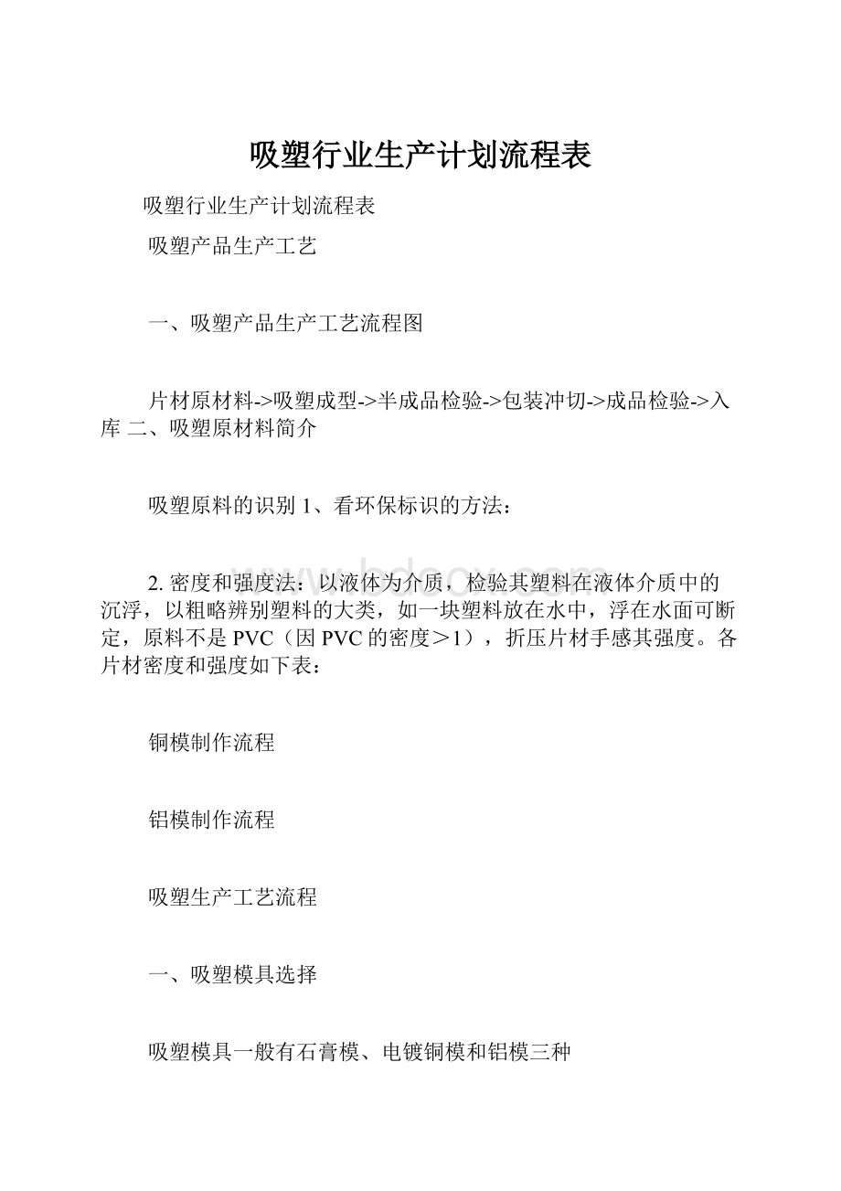 吸塑行业生产计划流程表.docx_第1页