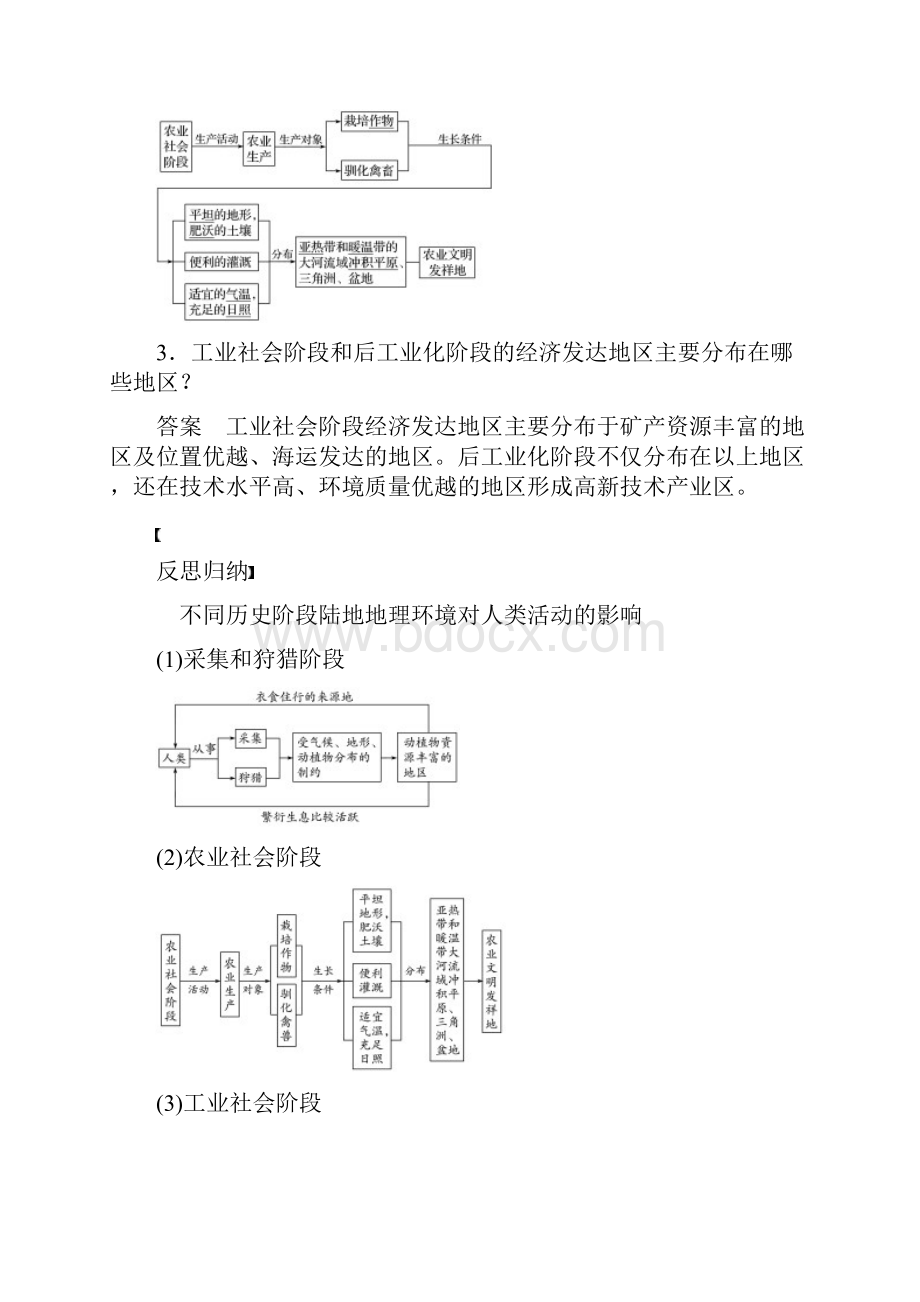 高中地理第一章区域地理环境和人类活动第二节区域地理环境对人类活动的影响同步备课学案中图版必修3.docx_第3页