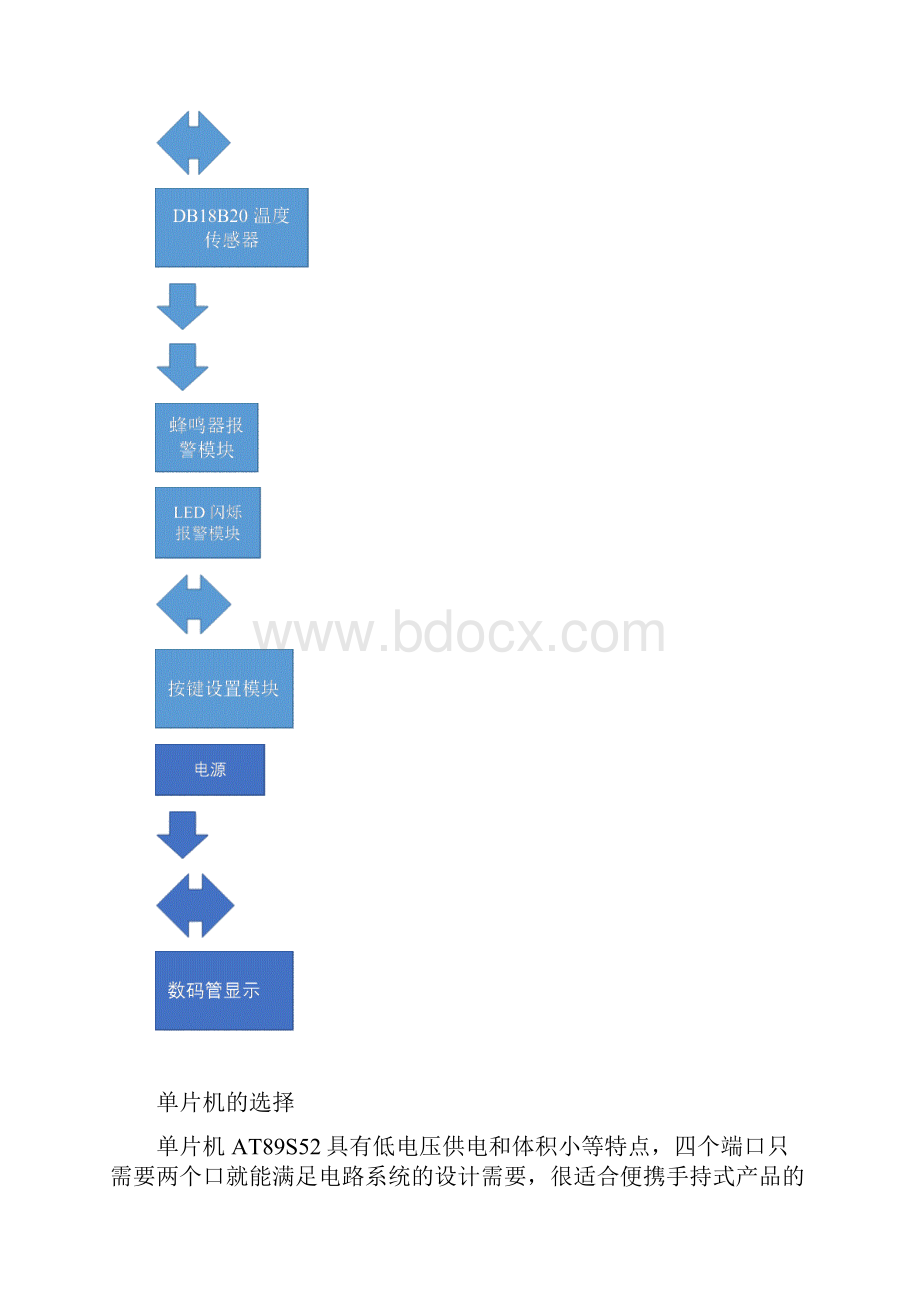 基于51单片机的数字温度计设计.docx_第3页