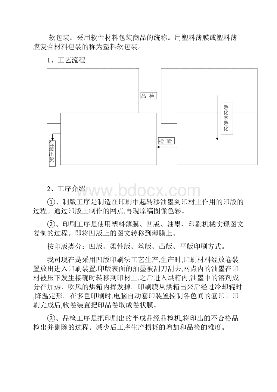 制袋员工培训资料全.docx_第2页