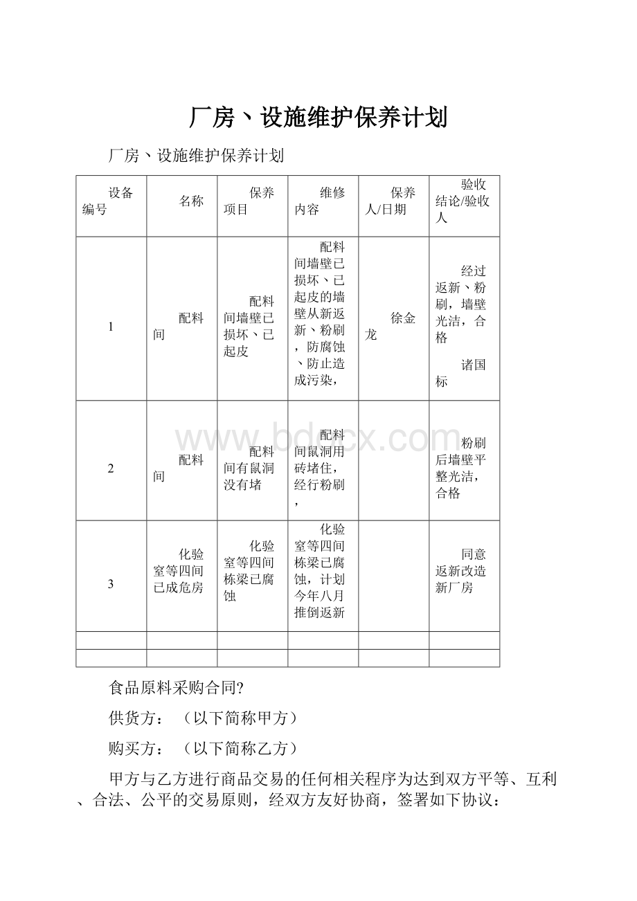 厂房丶设施维护保养计划.docx_第1页