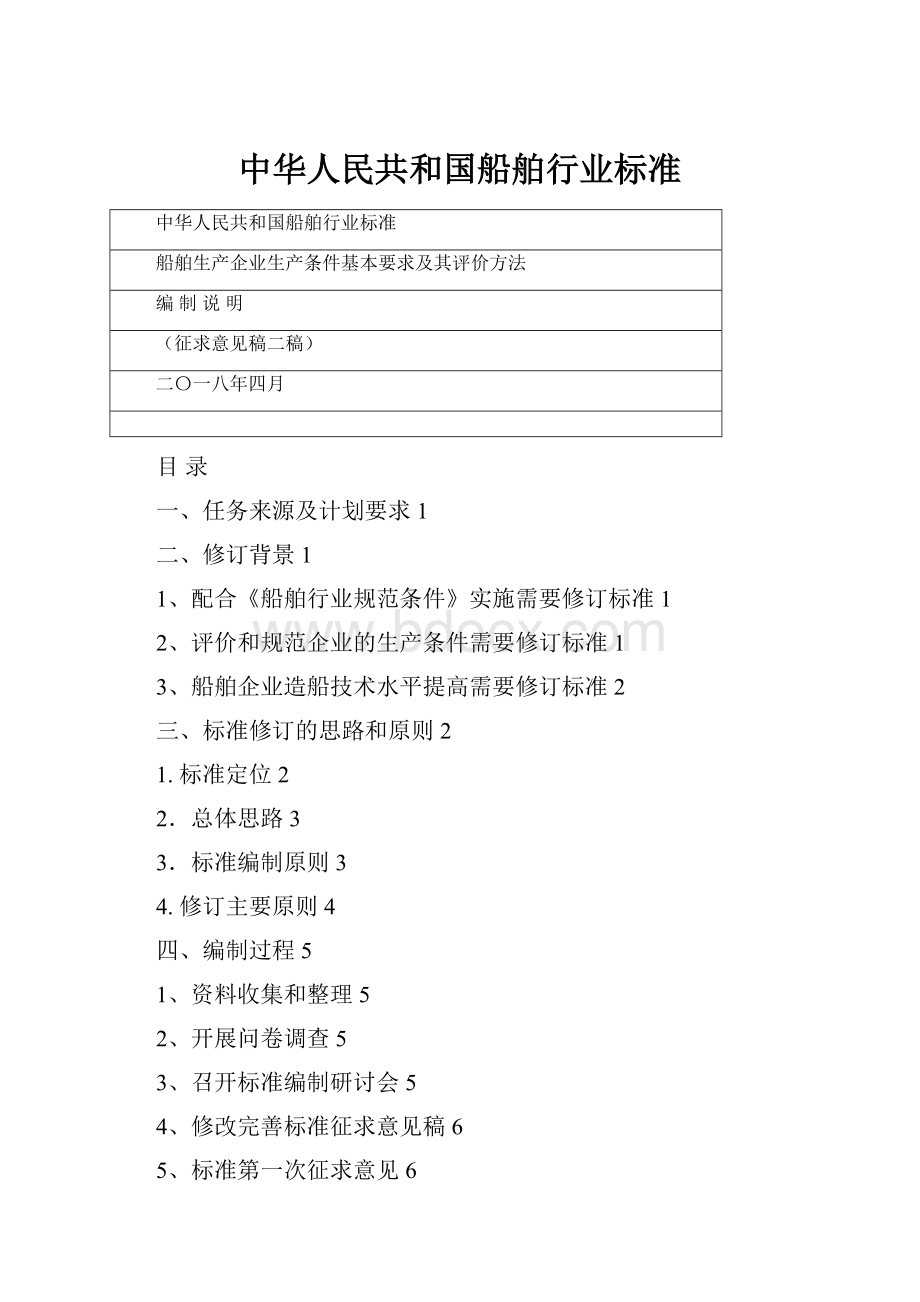 中华人民共和国船舶行业标准.docx_第1页