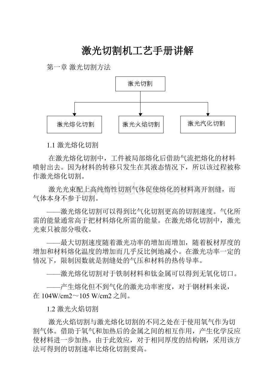 激光切割机工艺手册讲解.docx