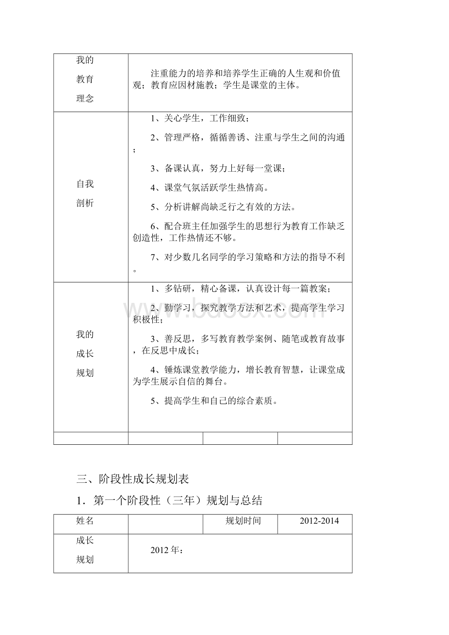 初中教育英语教师成长记录档案.docx_第3页