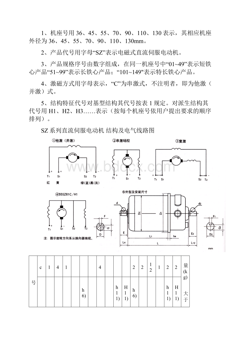 SZ系列直流伺服电动机.docx_第2页