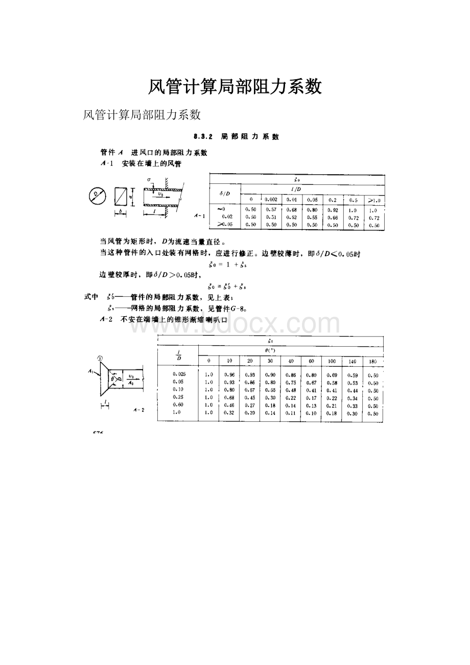 风管计算局部阻力系数.docx