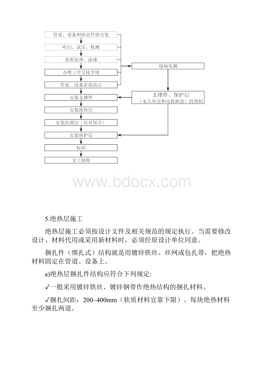 管道绝热施工技术方案.docx_第3页