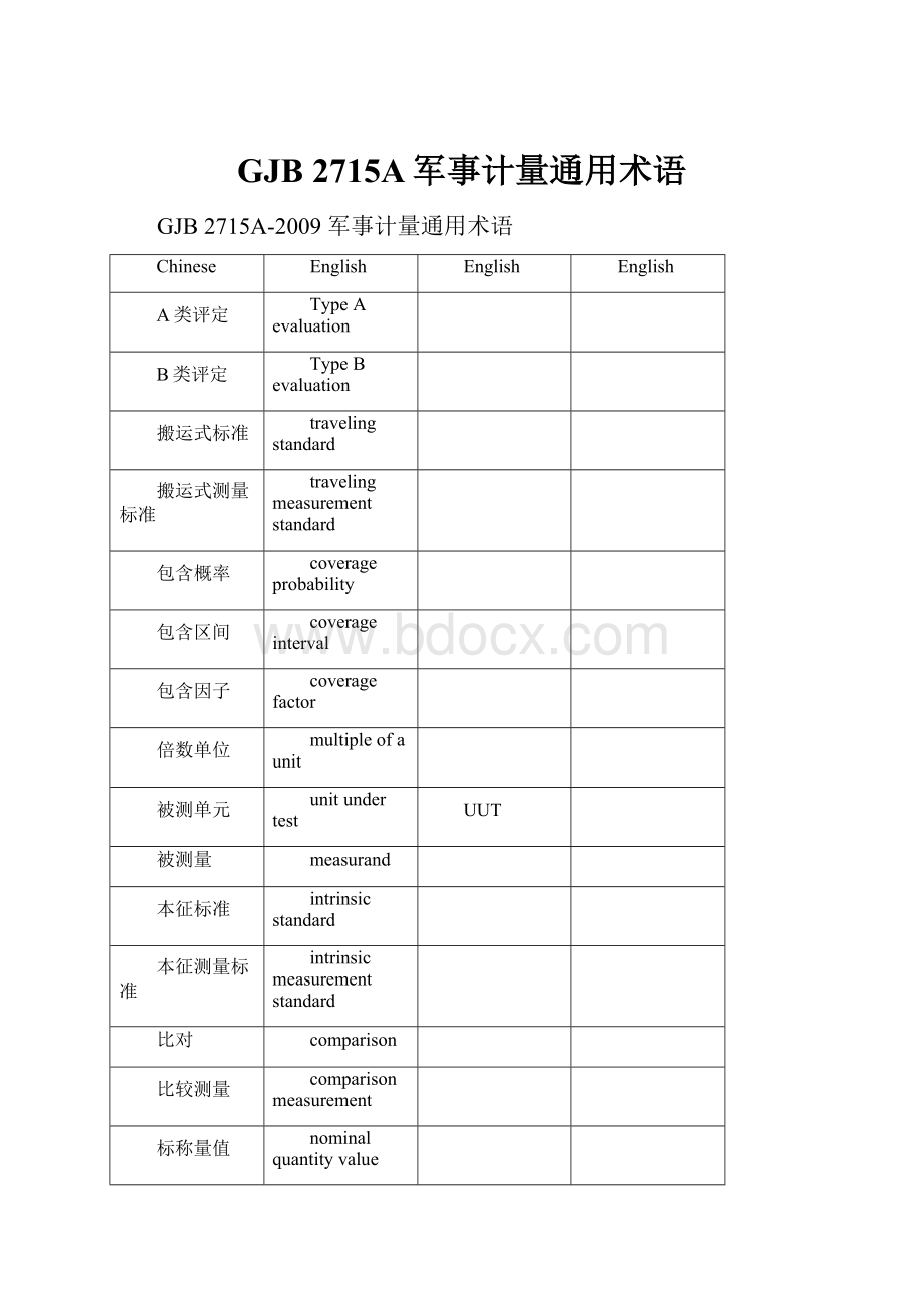 GJB 2715A军事计量通用术语.docx