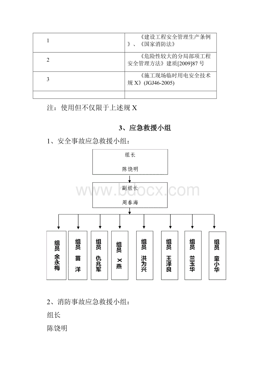 市政给水管道安全系统应急预案.docx_第3页