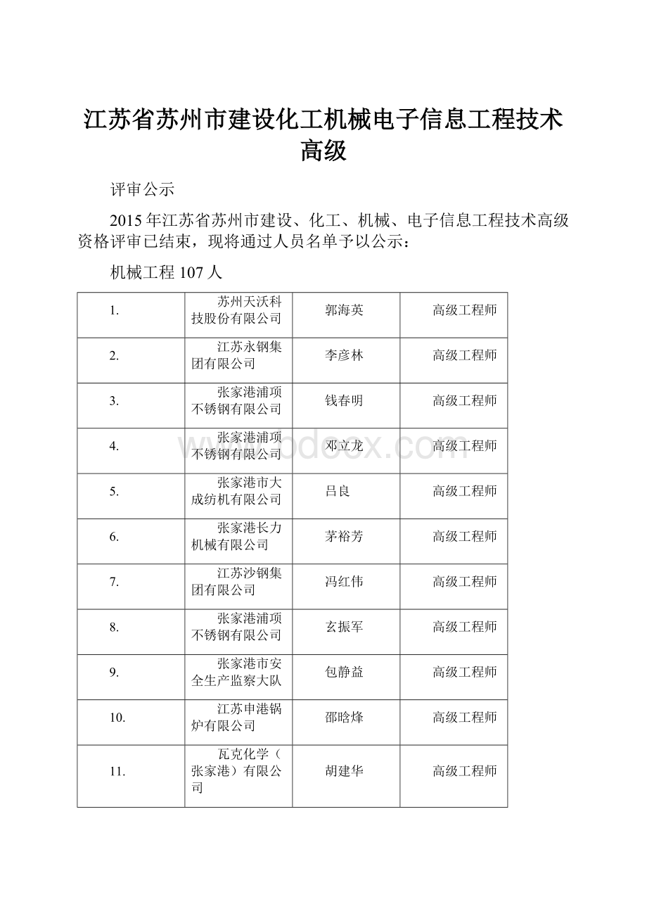 江苏省苏州市建设化工机械电子信息工程技术高级.docx