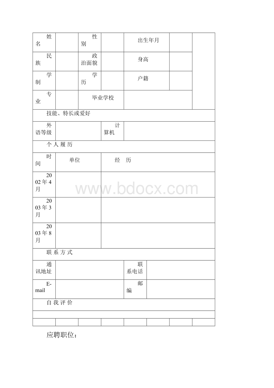 教你如何写一份适合你的简历附加各种简历模板.docx_第3页